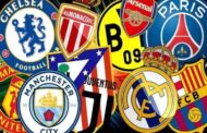 Die 3 beliebtesten Fußballvereine der Welt